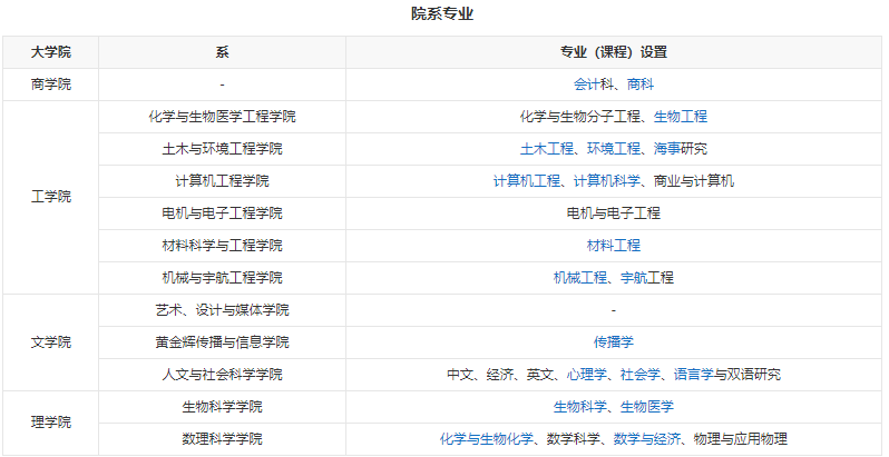 上?，|優(yōu)WEU創(chuàng)新教育